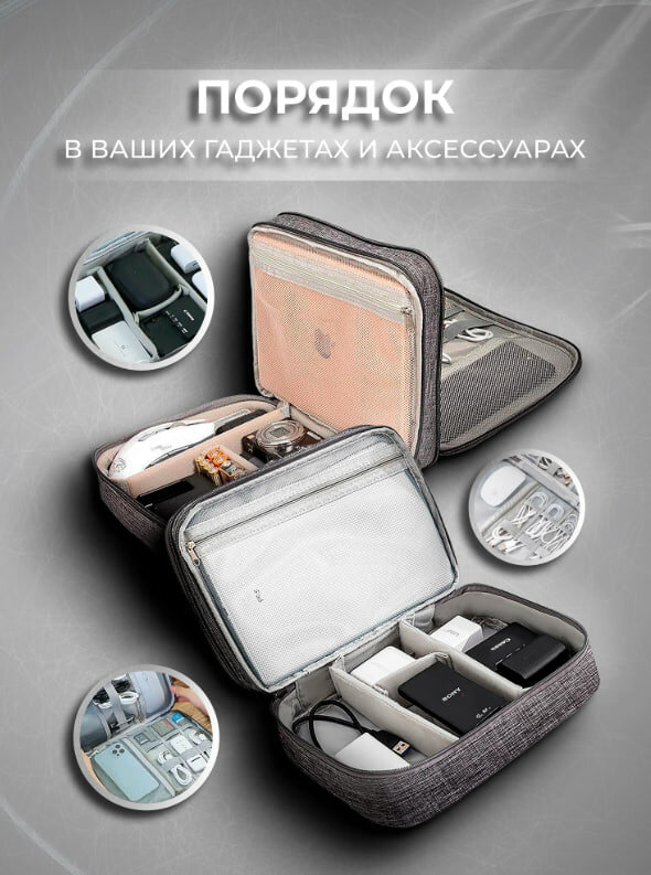 Органайзер для хранения проводов, кабелей и зарядок, несессер для гаджетов — фото 1