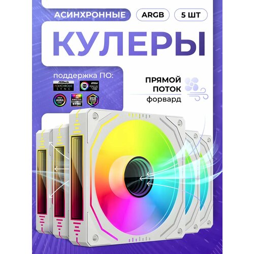 фото Асинхронный argb вентилятор для пк белый. прямой поток coolmoon