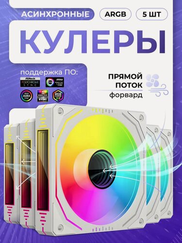 Изображение товара Асинхронный argb вентилятор для ПК Белый. Прямой поток