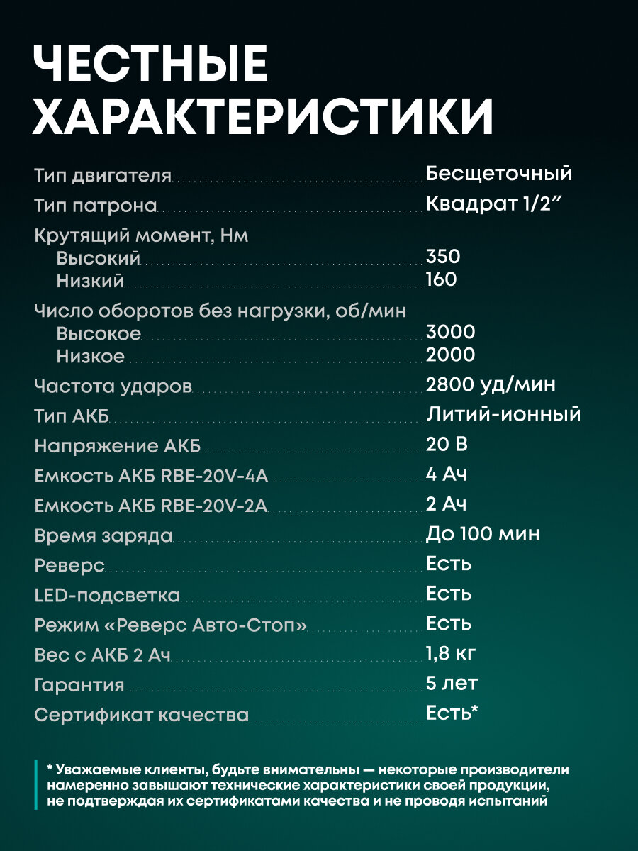 Гайковерт аккумуляторный ударный бесщеточный Rokodil Titan, 350 Нм, 20 В, 2 АКБ (2 Ач и 4 Ач) — фото 1