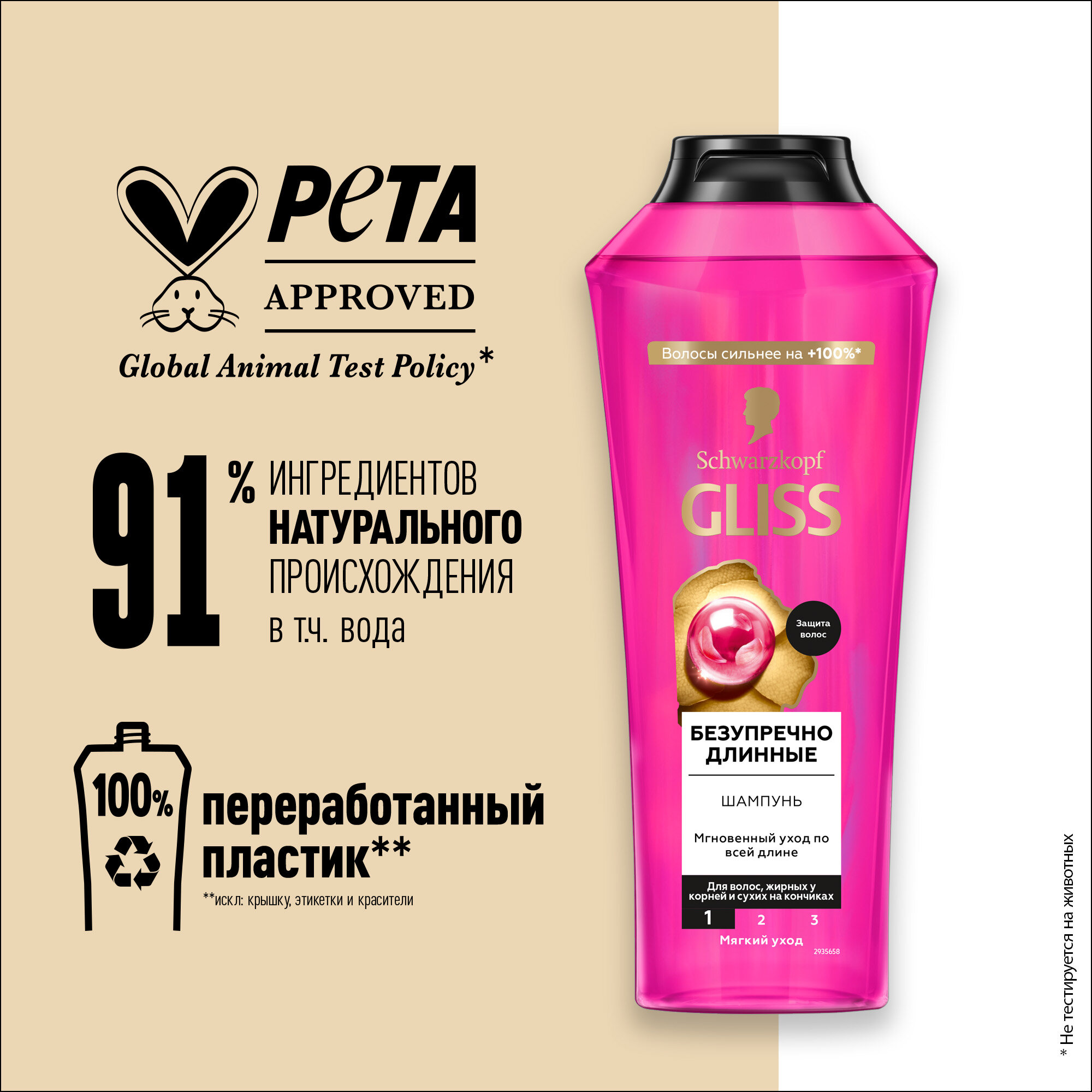 Шампунь Gliss Kur Supreme Length, против секущихся волос, укрепление, 400мл — фото 1