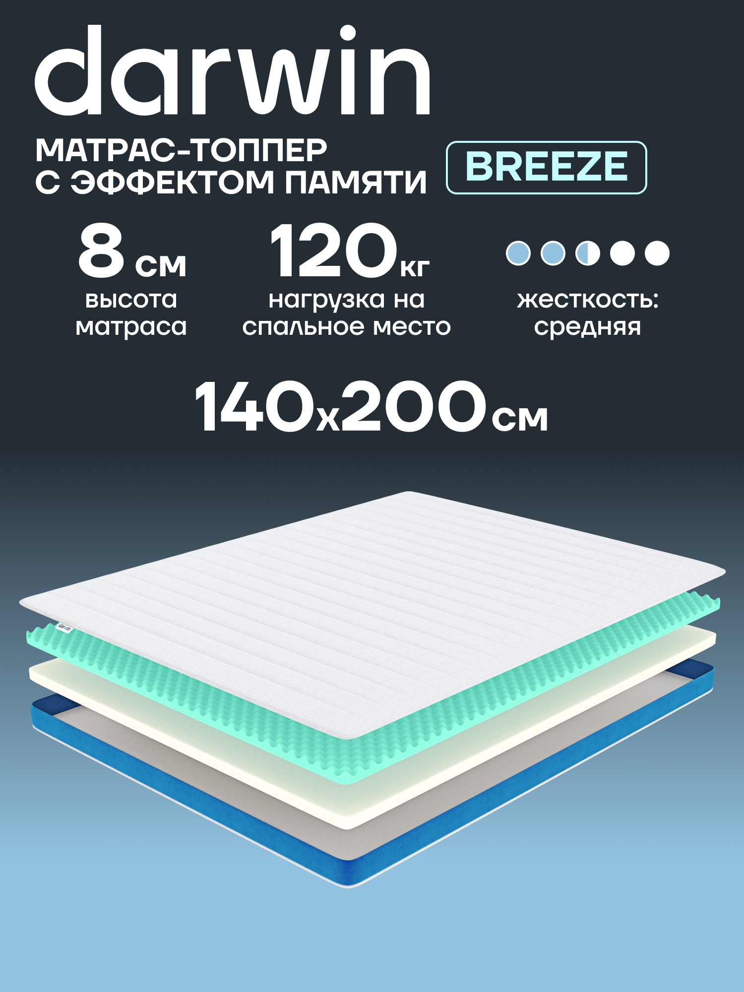 Анатомический матрас-топпер Darwin Breeze 140х200 см, с эффектом памяти, ортопедический, высота 8 см