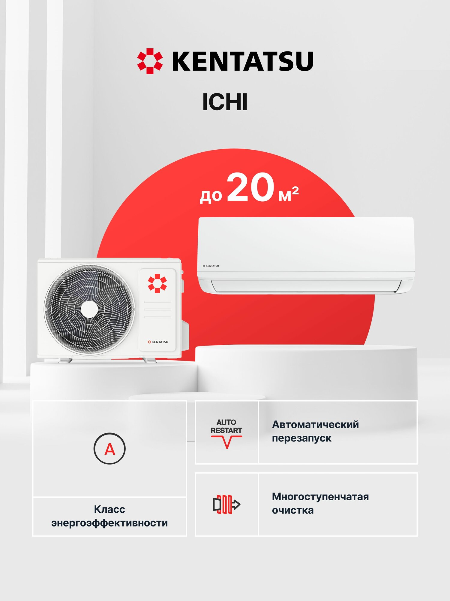 Надежная сплит-система Kentatsu Ichi KSGI21HFRN1/KSRI21HFRN1, для помещений до 20 кв. м.