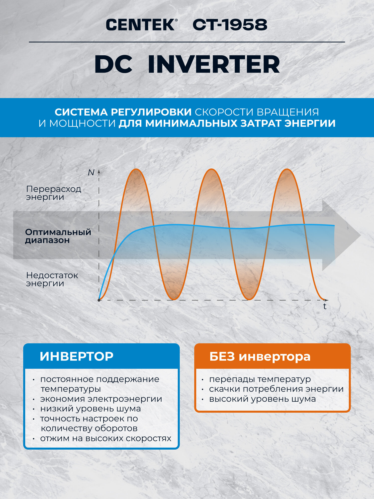 Стиральная машина автомат с сушкой CENTEK CT-1958: бежевая, узкая, 8кг/5кг, 11 программ, инверторный двигатель — фото 1