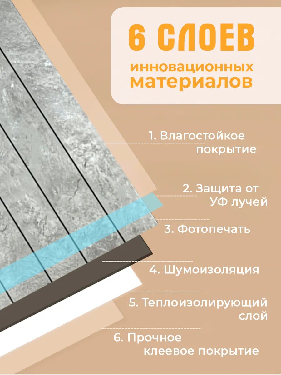 Стеновые панели Conflate самоклеящиеся, декоративные для стен реечные 30*30 см, 10 шт, серые — фото 1