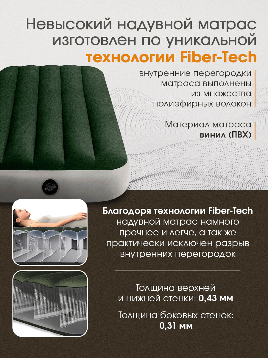 Матрас надувной Intex 191х76х25 см, одноместный, флокированный, темно-зеленый — фото 1
