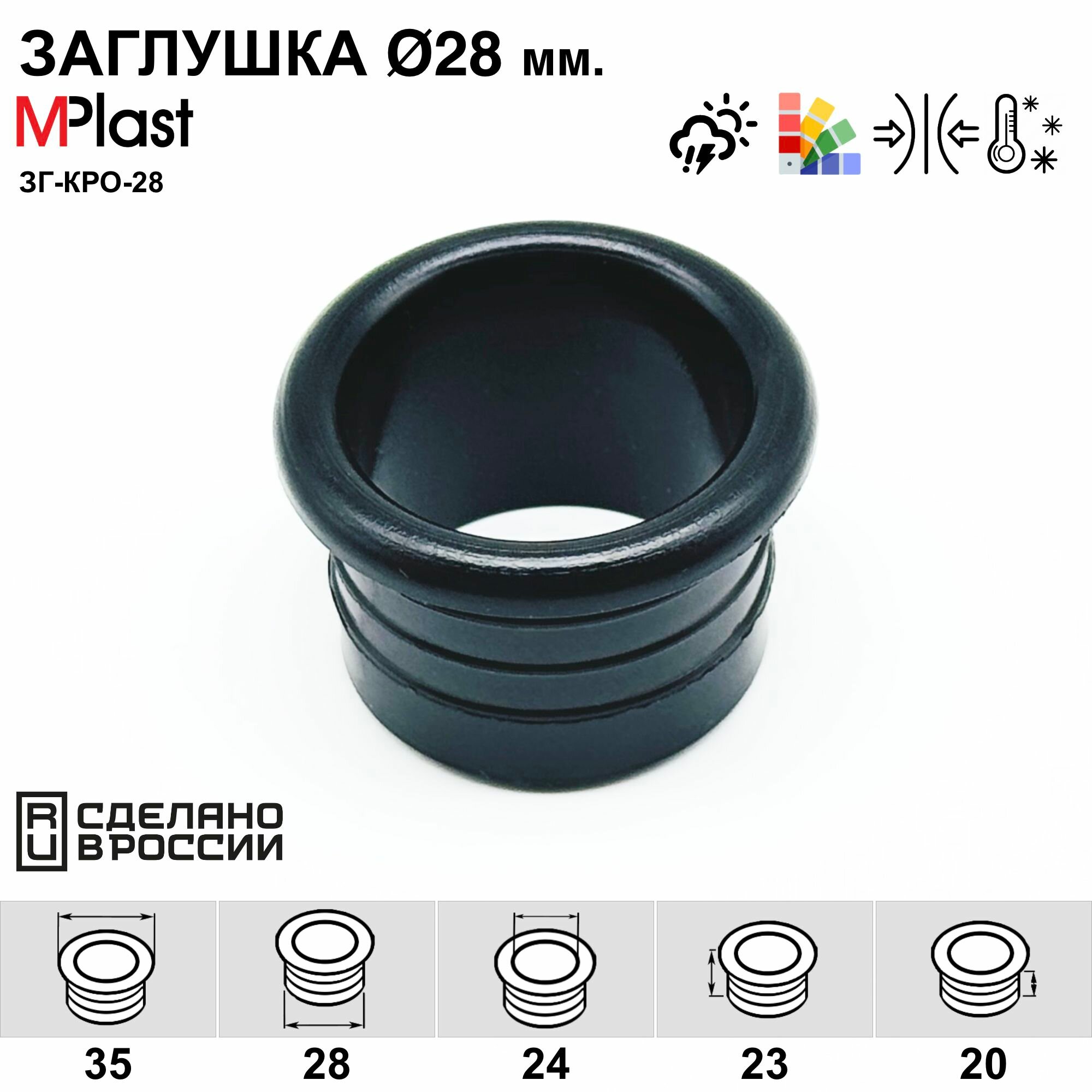 Заглушка круглая 28 мм с отверстием для кабеля декоративная для труб и профилей пластиковая мебельная черная 1 шт.