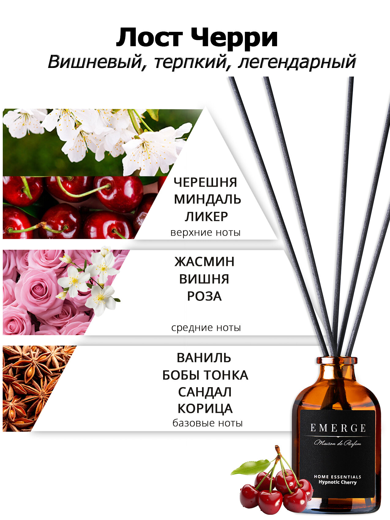 Диффузор для дома "EMERGE" набор из 3-х штук с ароматом Табак Ваниль, Черная Вишня, Чистый Хлопок — фото 1