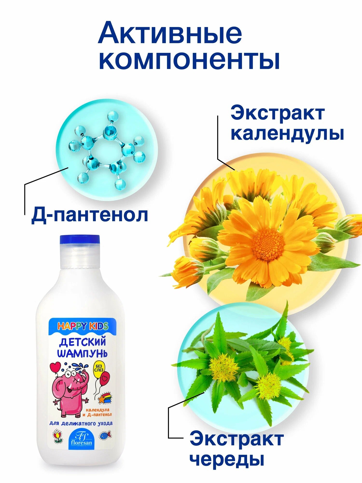 Детский шампунь Floresan Ф-401n "Happy kids", гипоаллергенный, с пантенолом и календулой, 300мл. — фото 1