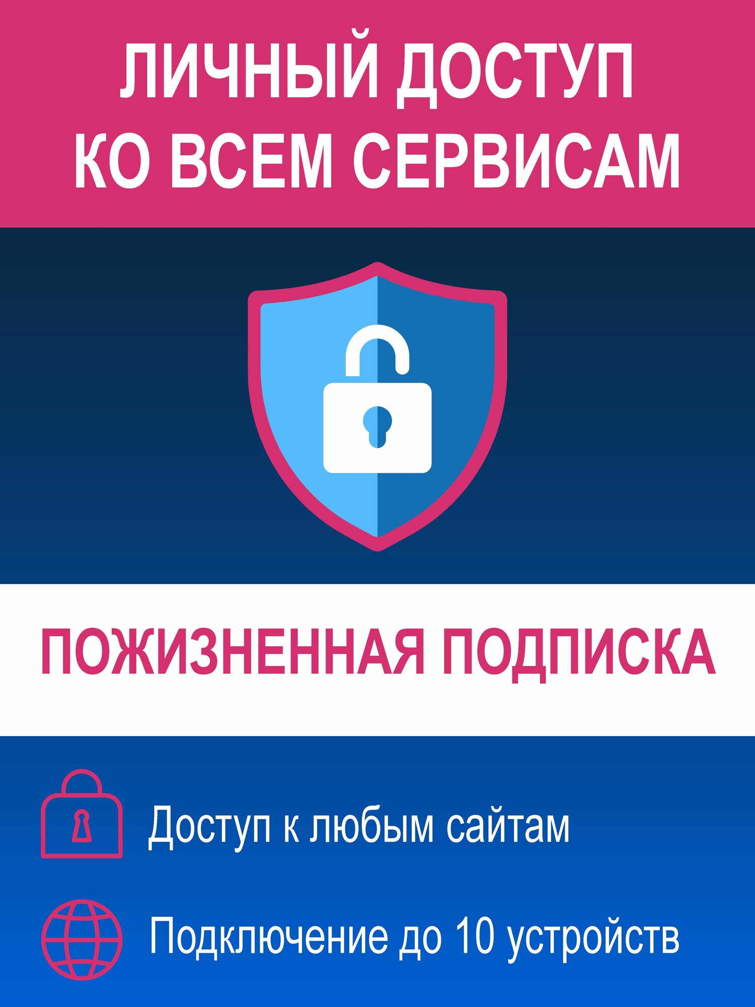 Подписка Безопасный интернет
