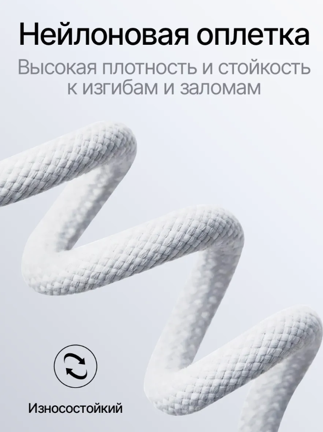 Зарядное устройство 35 Вт, для iPhone/ iPad/ AirPods/ Android/с кабелем USB Type C- USB Type C/Быстрая зарядка — фото 1