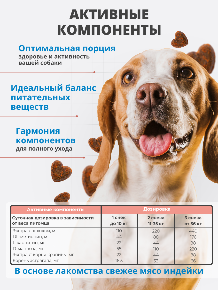 Лакомство с витаминами для собак для мочевыделительной системы с клюквой — фото 1