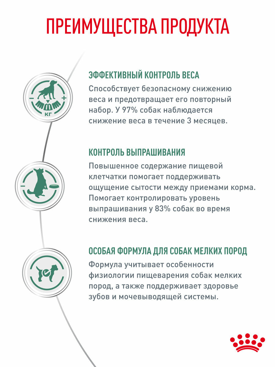 Сухой корм для собак Royal Canin Satiety Weight Management Small Dogs для мелких пород для снижения веса, 3 кг — фото 1