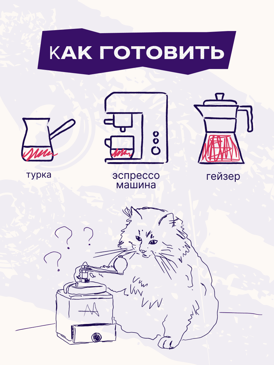 Кофе в зернах Мануфактура Кофе "Прима Бленд", обжарка эспрессо, 250г — фото 1