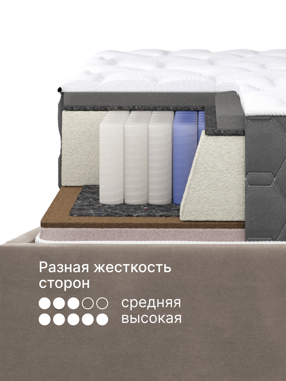 Кровать с матрасом высотой 25см, кровать 160х200 c подъемным механизмом и бельевым ящиком Техас бежевый — фото 1