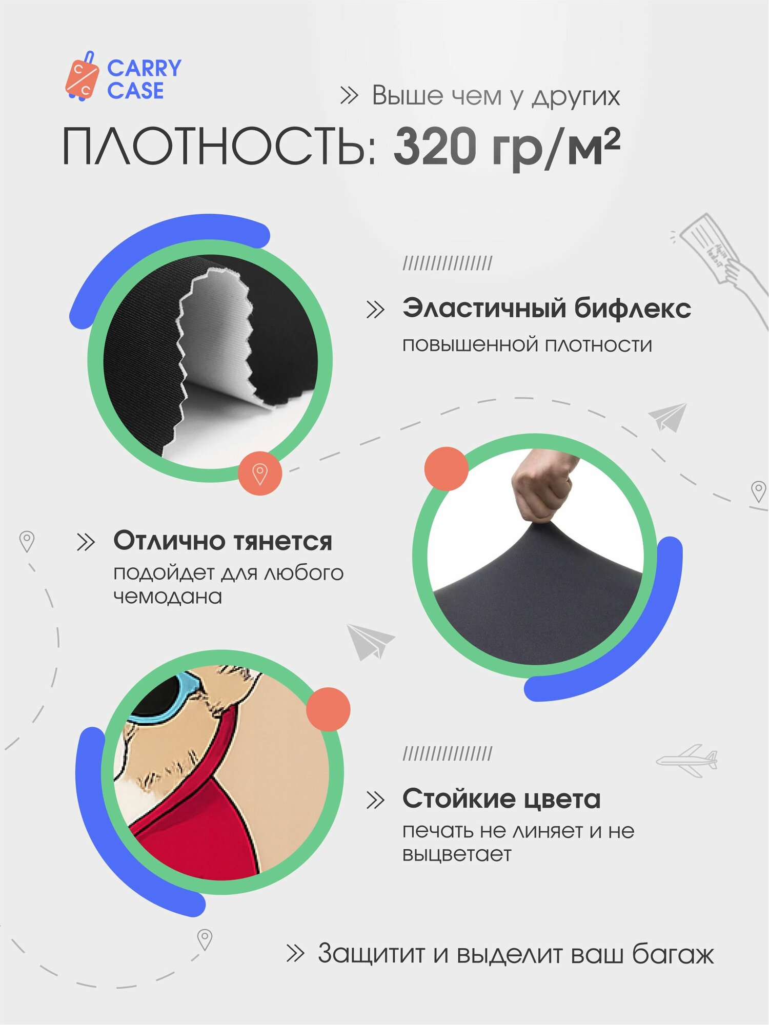 Чехол для чемодана CARRY CASE, размер M, бежевый — фото 1