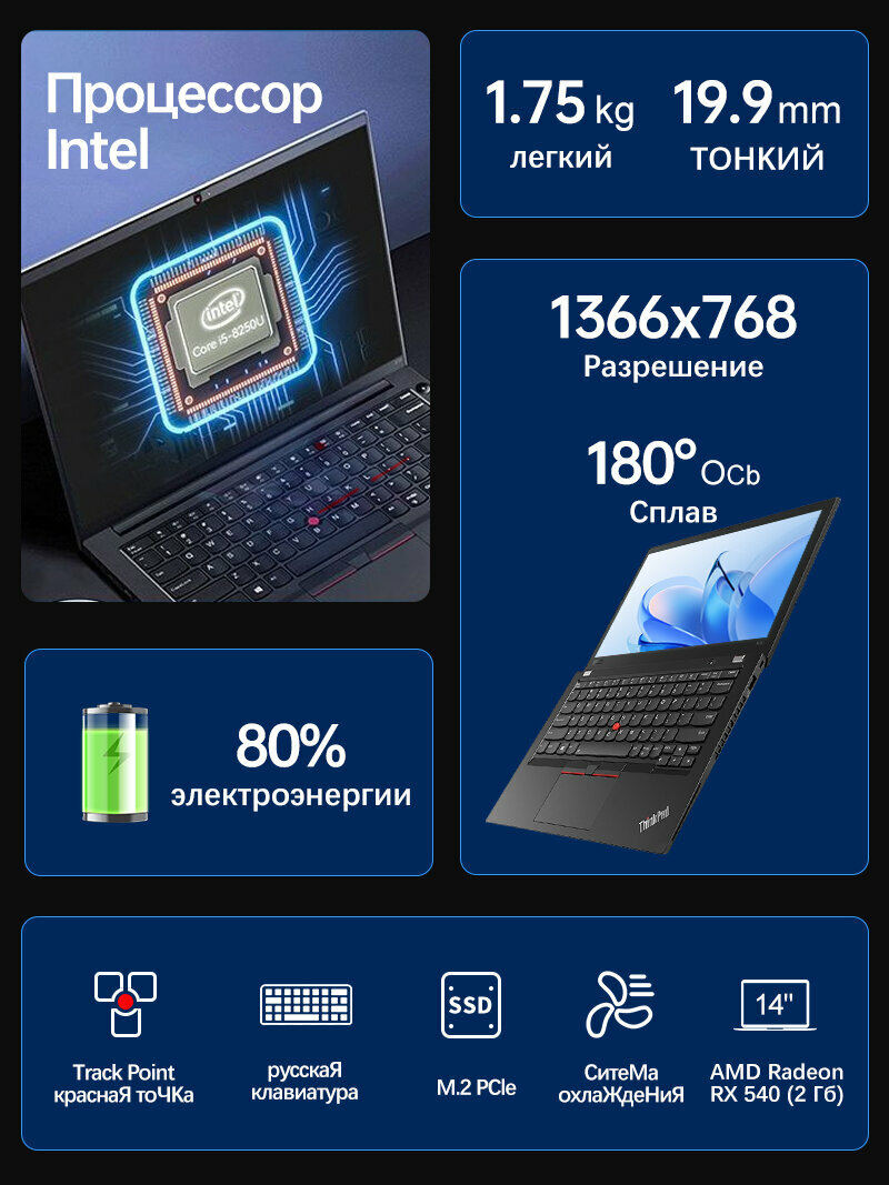 Ноутбук 14" Lenovo Thinkpad 480 8th Intel Core i5 8250U Русская раскладка Windows11 RAM 16 GB SSD 512 GB — фото 1