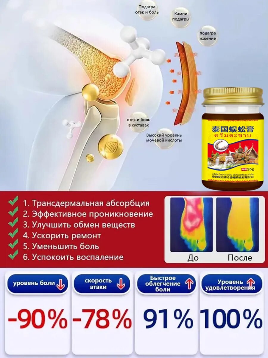 Картинки Крем от подагры, снимает боль в суставах, 50 г