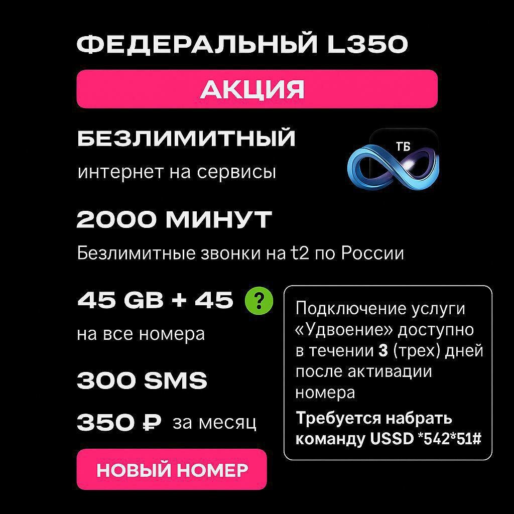 Симкарта с безлимитным интернетом и безлимитными звонками по России