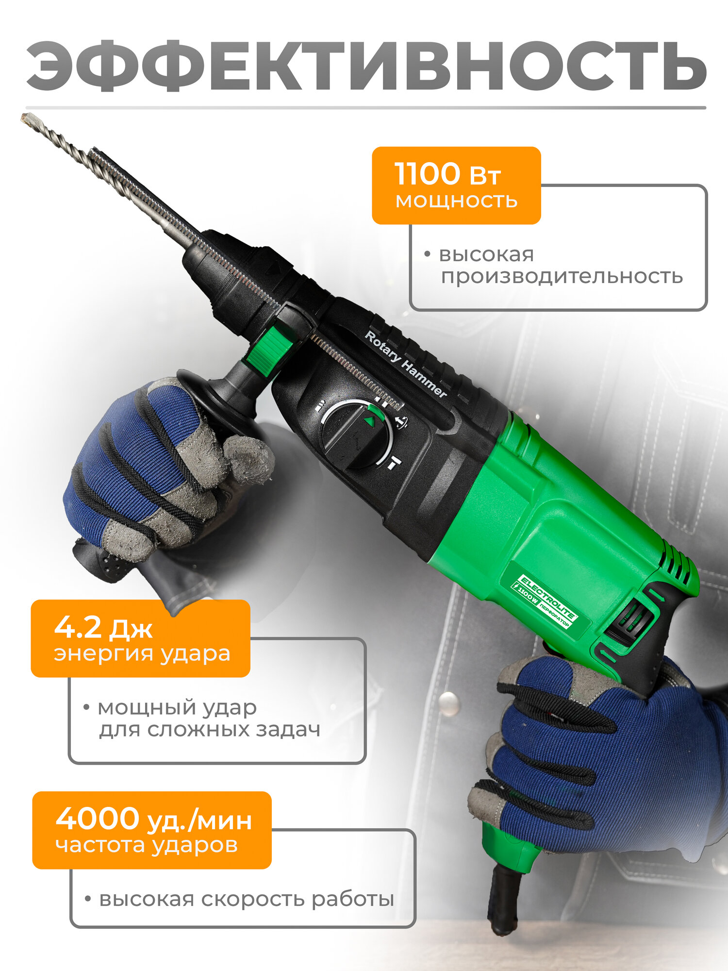 Перфоратор ELECTROLITE П 1100 EL ( 1100 Вт, 4,2 Дж, 3 режима, SDS +, кейс, набор буров ) — фото 1