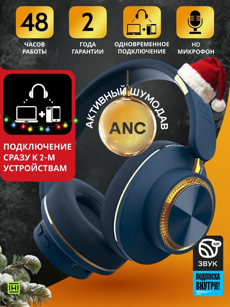 Полноразмерные беспроводные накладные наушники большие H8 с активным шумоподавлением и микрофоном