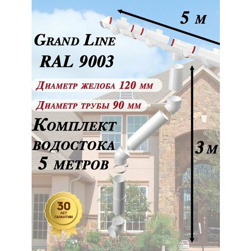 фото Водосточная система grand line 5 м по 1 метру (120мм/90мм ) белый водосток для крыши пластиковый гранд лайн ( ral 9003 пломбир ) комплект пвх