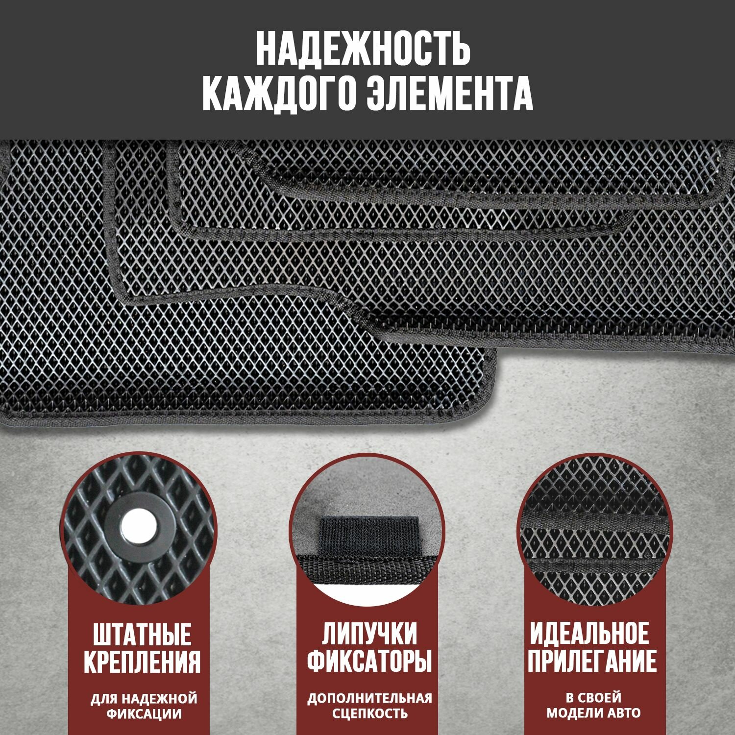 EVA (EВА, ЭВА) коврики с бортами в салон автомобиля Киа Рио 4 / Kia Rio 4, Киа Рио Х / Kia Rio X (2017-2023) — фото 1