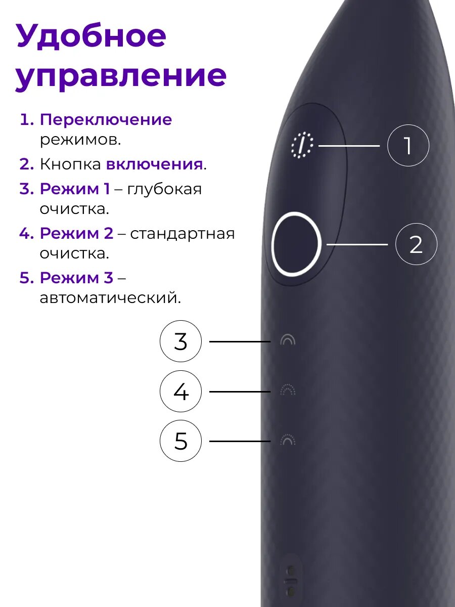 Портативный ирригатор для полости рта и чистки зубов Oclean W1 (Фиолетовый) — фото 1