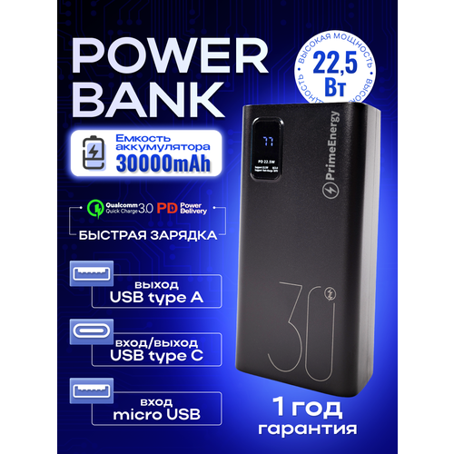 Повербанк Powerbank 30000mah с быстрой зарядкой внешний аккумулятор для телефона iPhone Xiaomi Samsung 420000₽