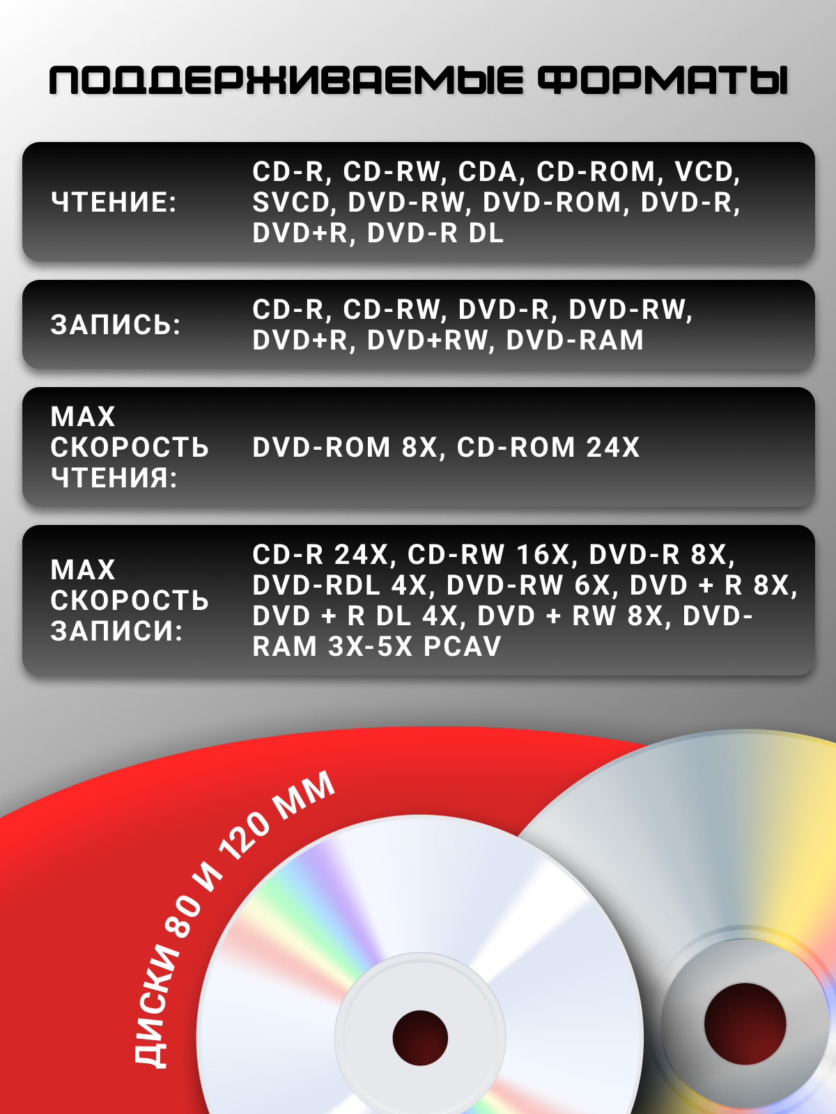 Внешний дисковод DVD/CD с USB 3.0 и Type-C, CD-ROM/RW, DVD-ROM/RW, для ноутбука и ПК, белый — фото 1