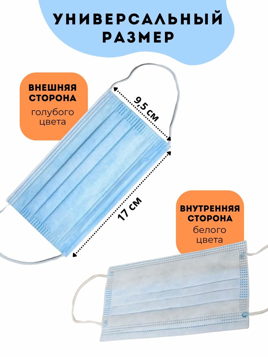 Картинки Маска медицинская трехслойная одноразовая, голубая, 100 штук