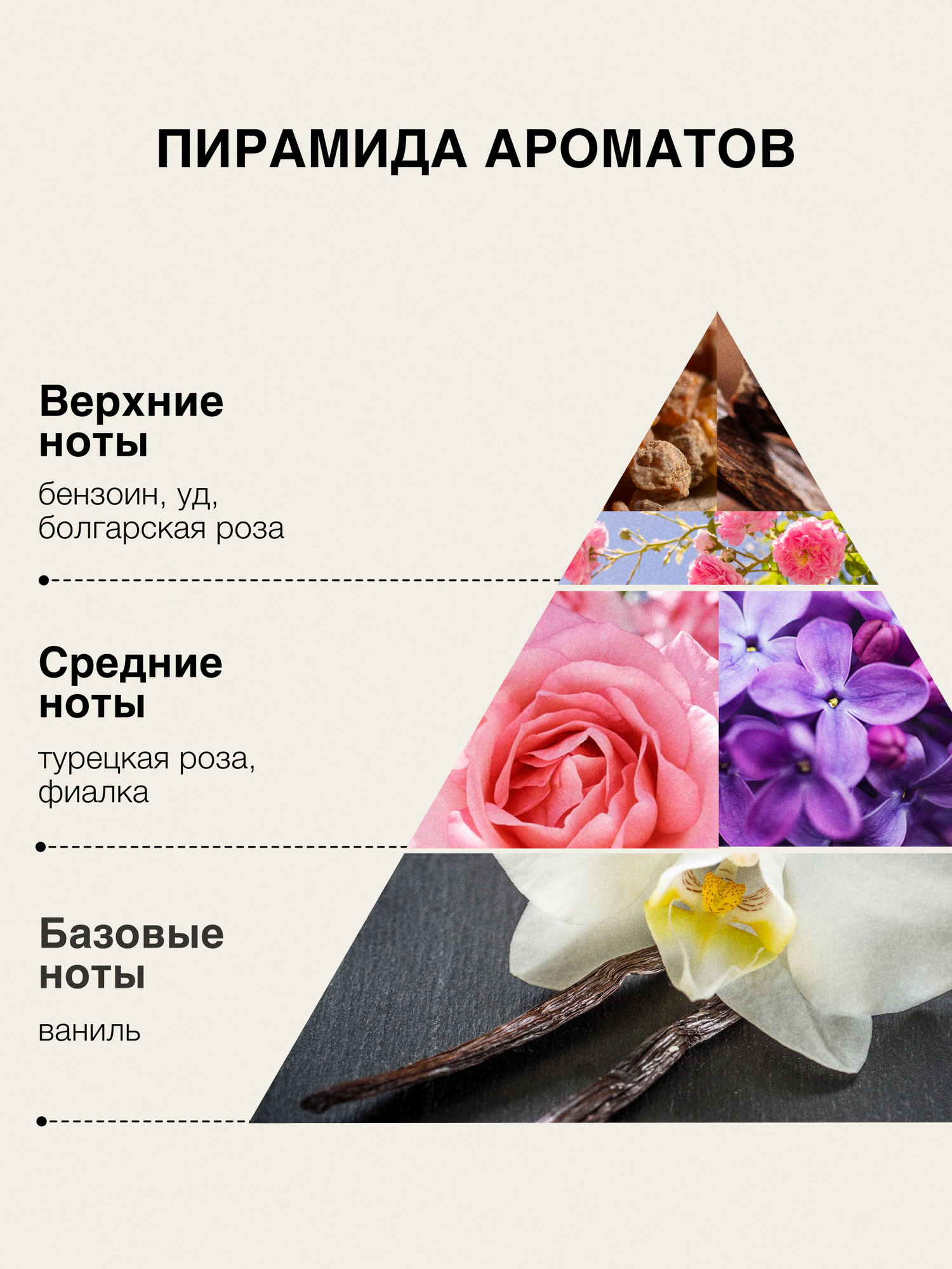 Спрей для дома ароматический 100 мл, парфюмированный Mui Thom, освежитель воздуха №10 Oud satin mood — фото 1
