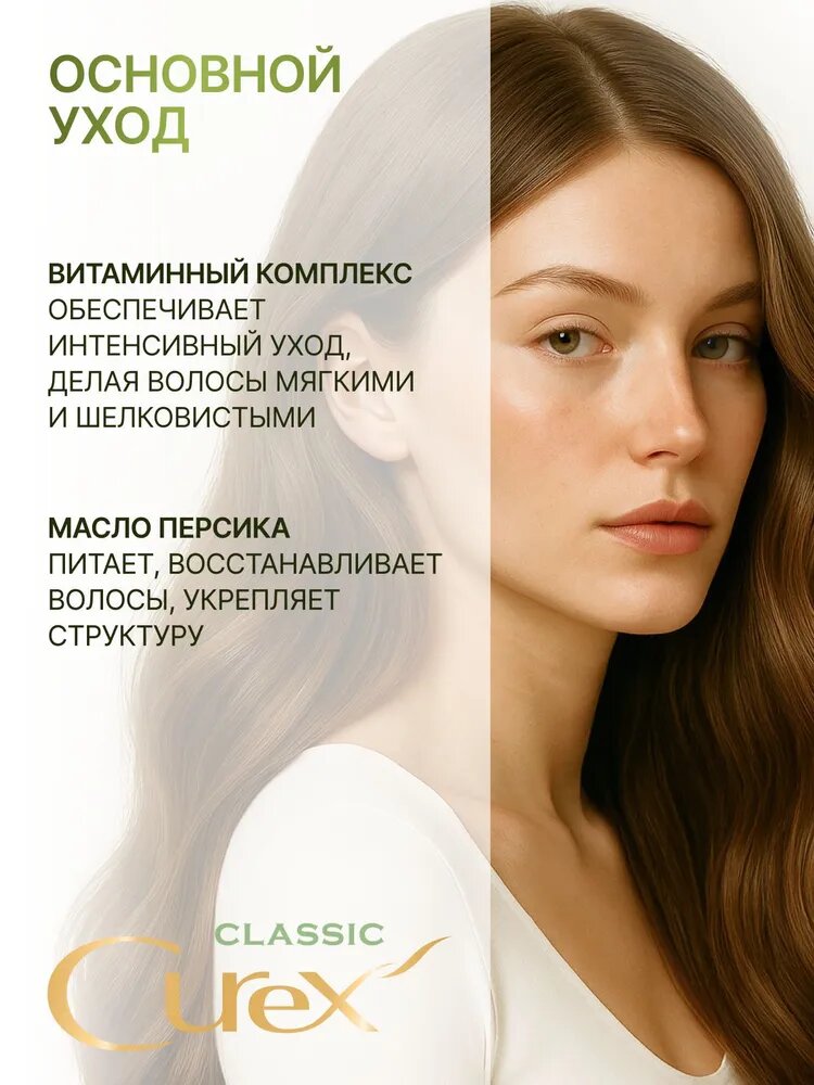 ESTEL / Curex Classic – Бальзам ежедневного применения для всех типов волос «Основной уход», 1000мл, (арт: CR1000/B10) — фото 1