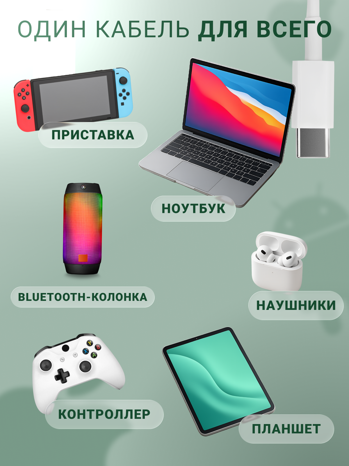 Кабель Type-C - Type-C 20W 1м белый для Android, iPhone 15, 16, 17, AIR и других устройств с поддержкой быстрой зарядки — фото 1