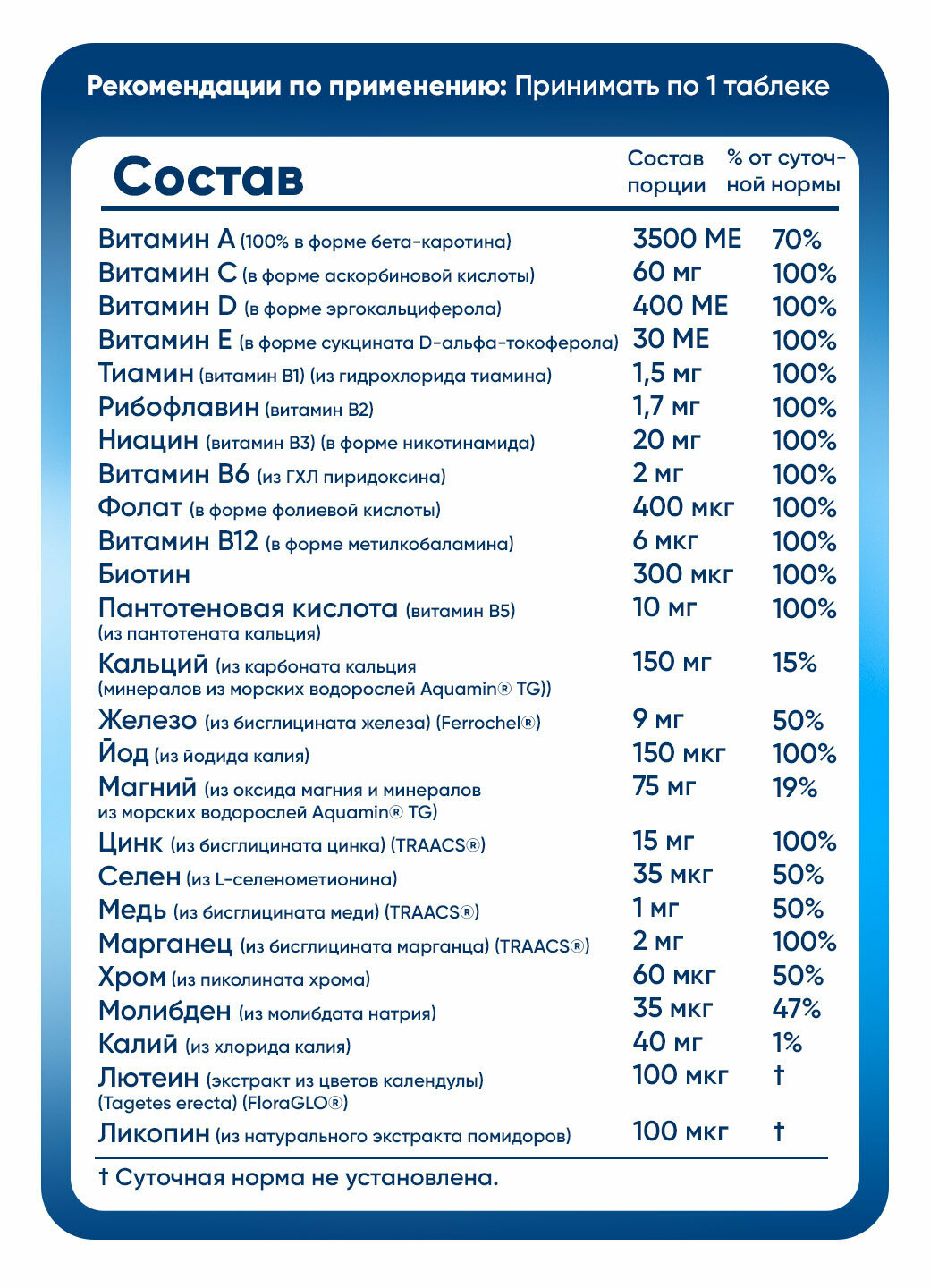 Now Daily Vits Multi, 250 tabs НАУ Дэйли Витс Витаминно-минеральный комплекс 250 таблеток — фото 1