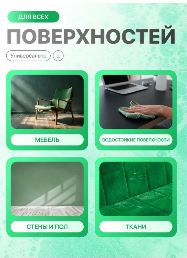 Чистящее универсальное средство (для любых поверхностей) КОНЦЕНТРАТ Аллхимика, 100 мл. + Многоразовый дозатор. — фото 1
