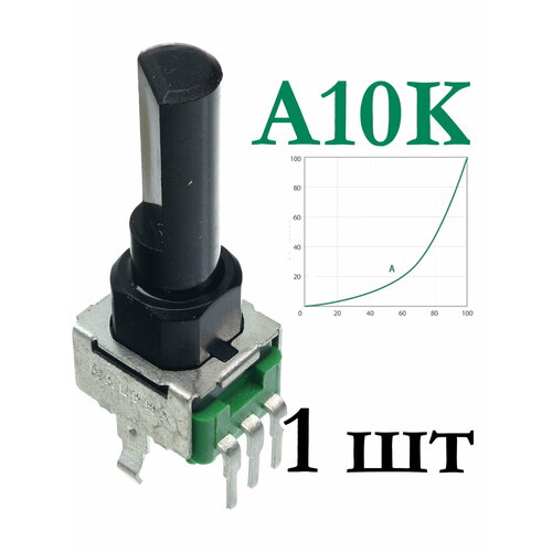 Alpha RV09BF-40E1N-215F-A10K-A