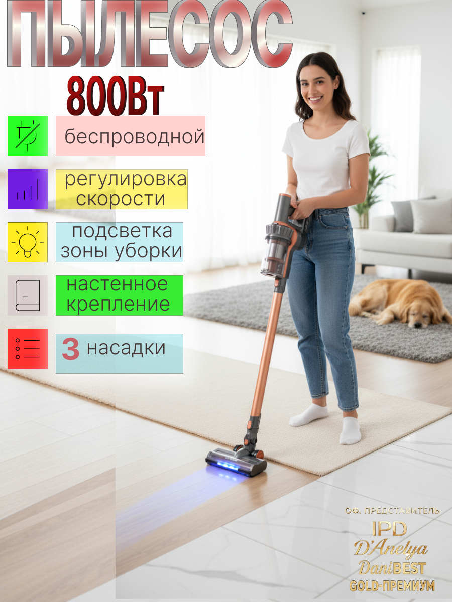 Пылесос для автомобиля и дома аккумуляторный комплект насадок 800W с регулировкой мощности 2 скорости