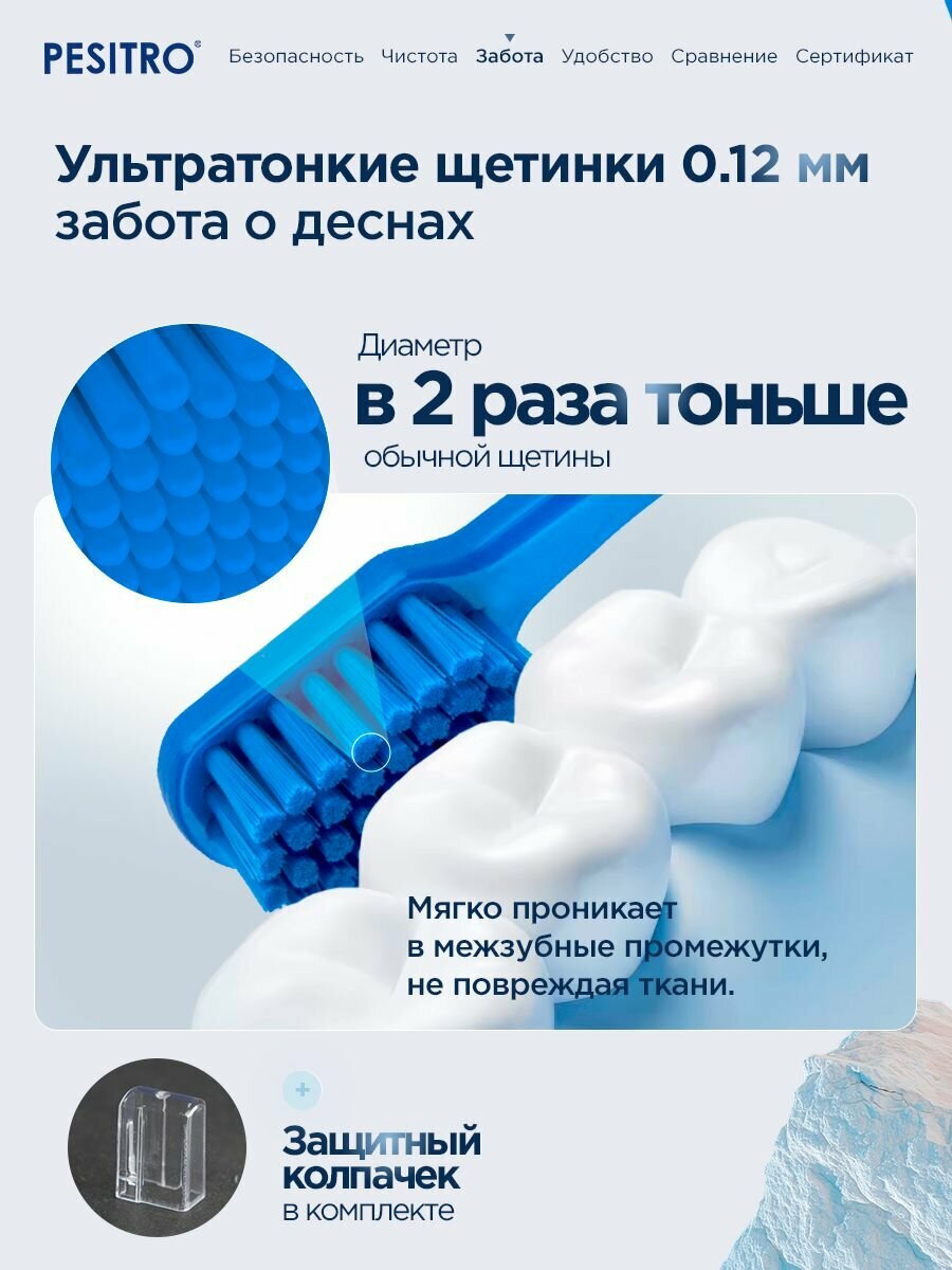 Зубная щетка Pesitro 3980, средняя жесткость, цвет: темно-голубой — фото 1