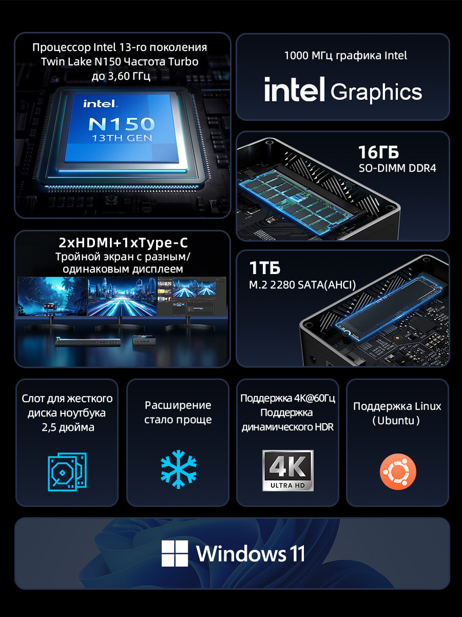 Мини ПК BMAX B4 TURBO, Intel N150, RAM 16ГБ, ROM 1024 ГБ SSD, Intel UHD Graphics, Windows 11 Pro, Type-C, Чёрный — фото 1