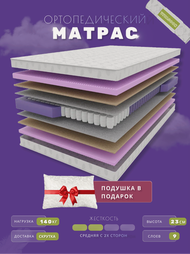 Изображение товара Матрас 120х180 ортопедический VitaSoon SMART Ck пружинный высота 23 см