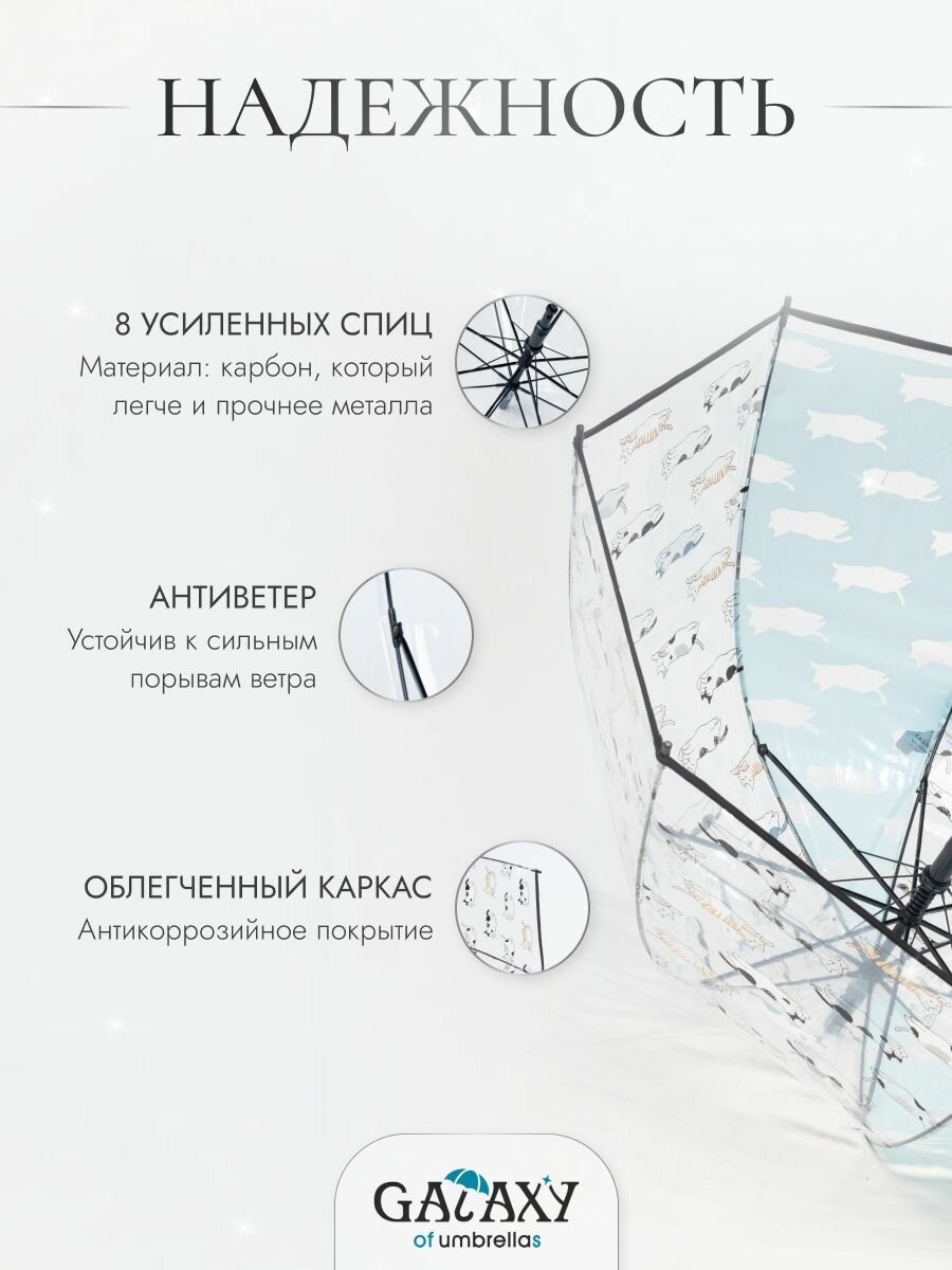 Зонт-трость GALAXY OF UMBRELLAS, голубой/черный — фото 1