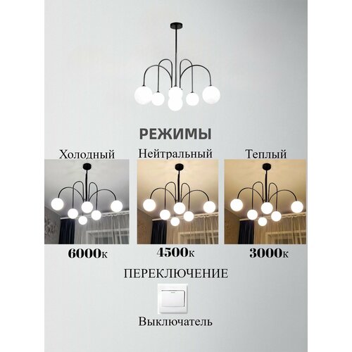 фото Потолочная светодиодная люстра для гостиной и спальни 96 вт черный light edem