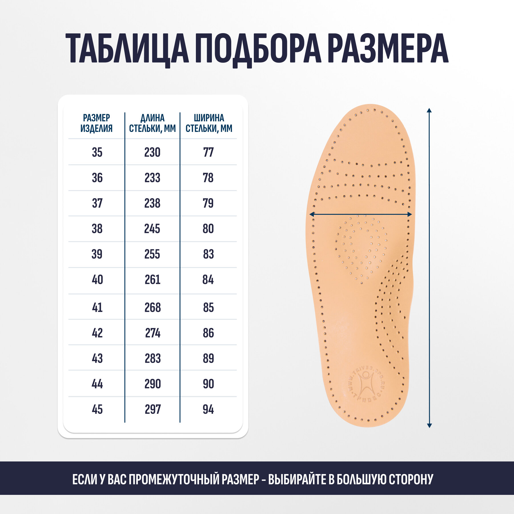 Картинки Стельки ортопедические при плоскостопии мужские и женские