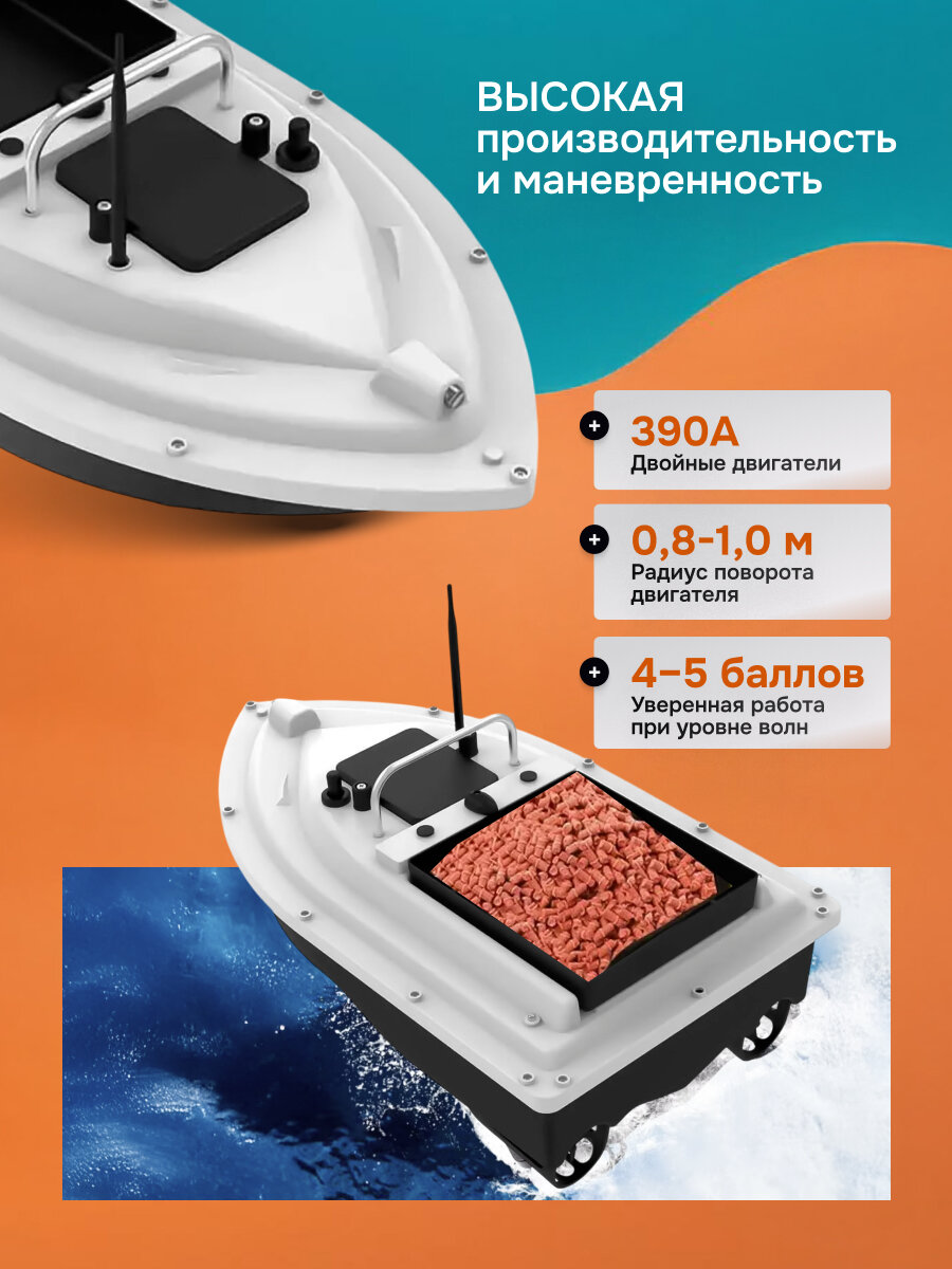 Кораблик прикормочный Svendsen New Wave D26, с GPS, 5200mAh, 1750г, белый — фото 1