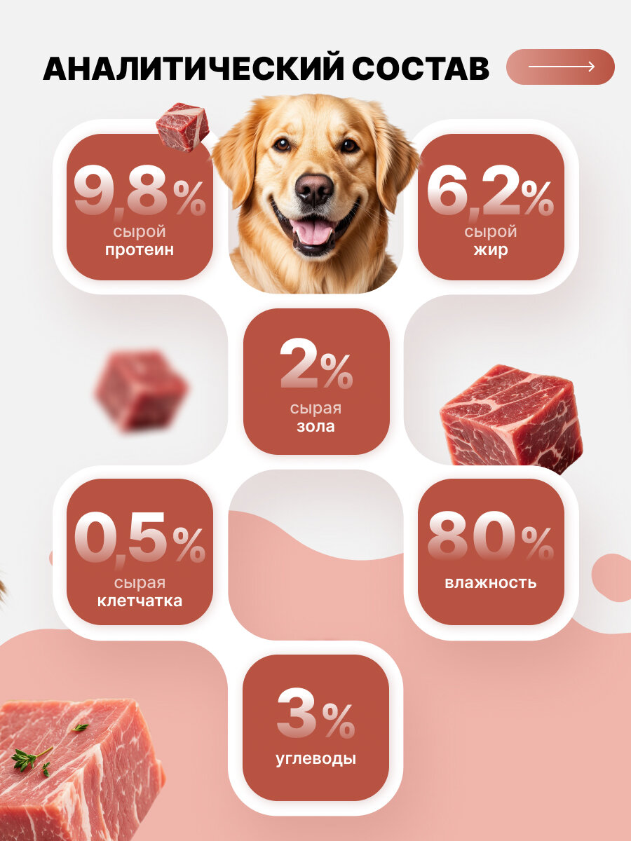 Влажный корм Happy Dog Natur Line для собак любых пород с телятиной и индейкой (6шт х 410гр) — фото 1