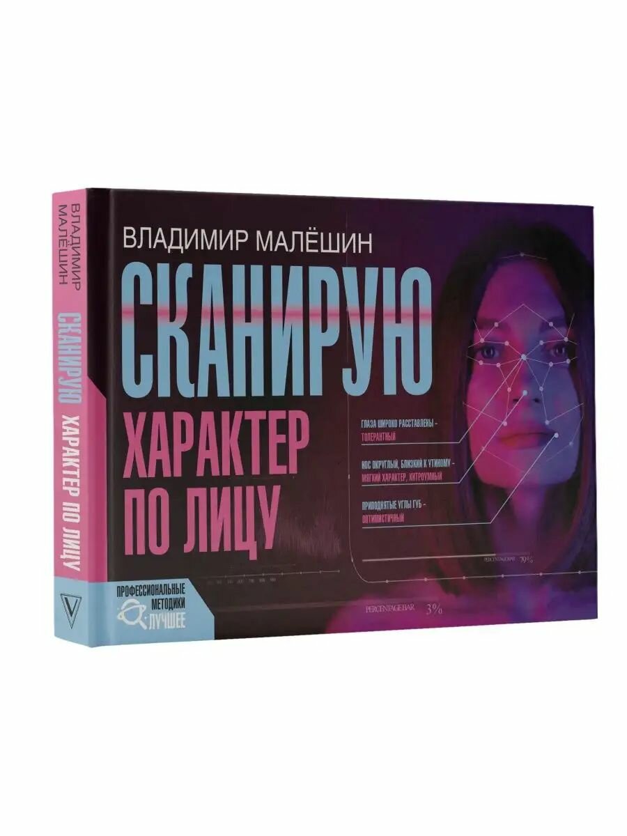 Сканирую характер по лицу