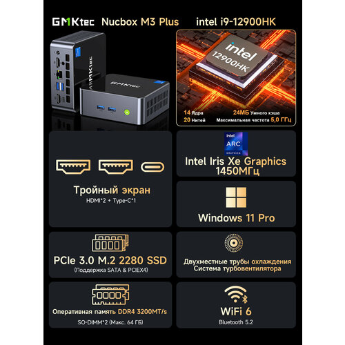 Мини ПК GMK M3 Plus Intel i9-12900HK 32 ГБ RAM 1ТБ SSD Windows 11