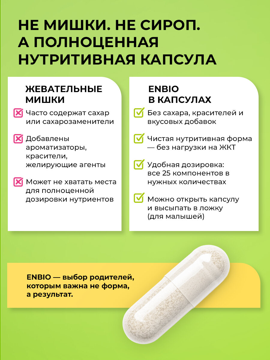 Витаминные Комплексы (Поливитамины) Витаминный комплекс для детей с 3 лет и подростков, 22 активных компонента для здоровья ребенка, 60 капсул