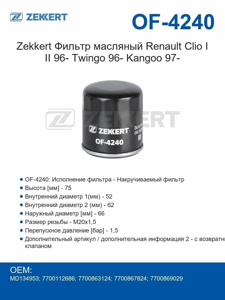 Zekkert Фильтр масляный Renault Clio I II 96- Twingo 96- Kangoo 97-